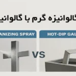 مقایسه گالوانیزه گرم و گالوانیزه سرد؛ تفاوت اسپری گالوانیزه سرد با فرآیند گالوانیزه گرم در محافظت از فلزات در برابر خوردگی